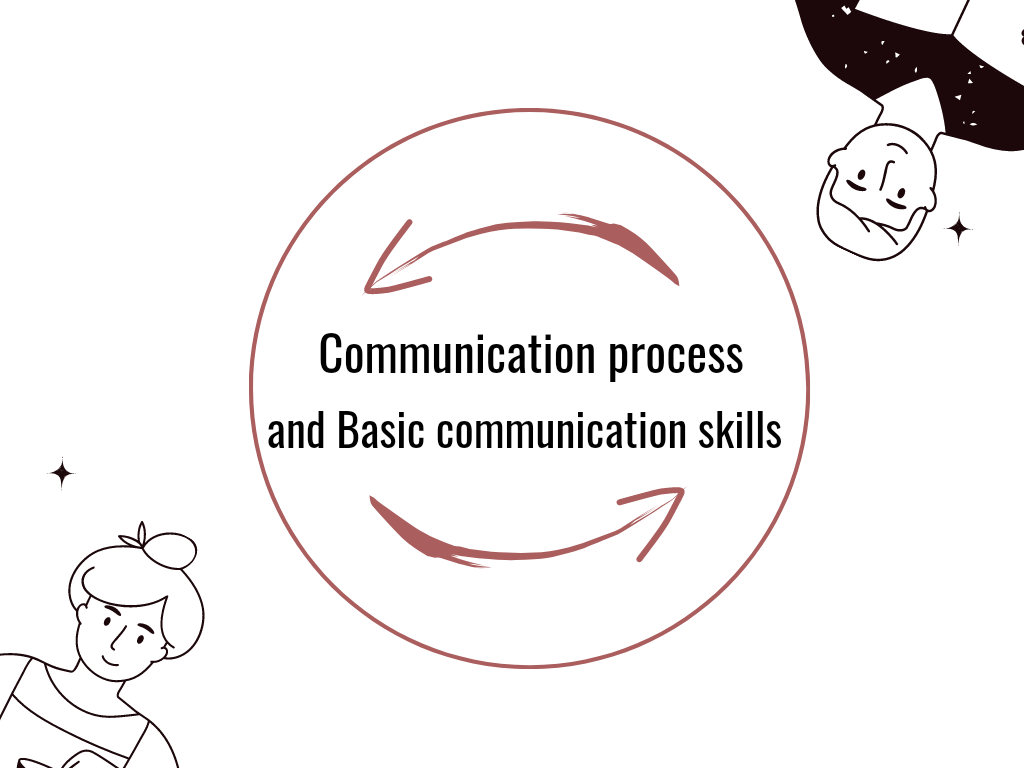 Communication process and basic communication skills.